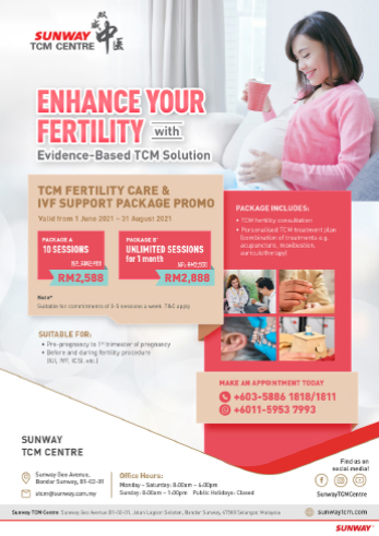 TCM IVF Support