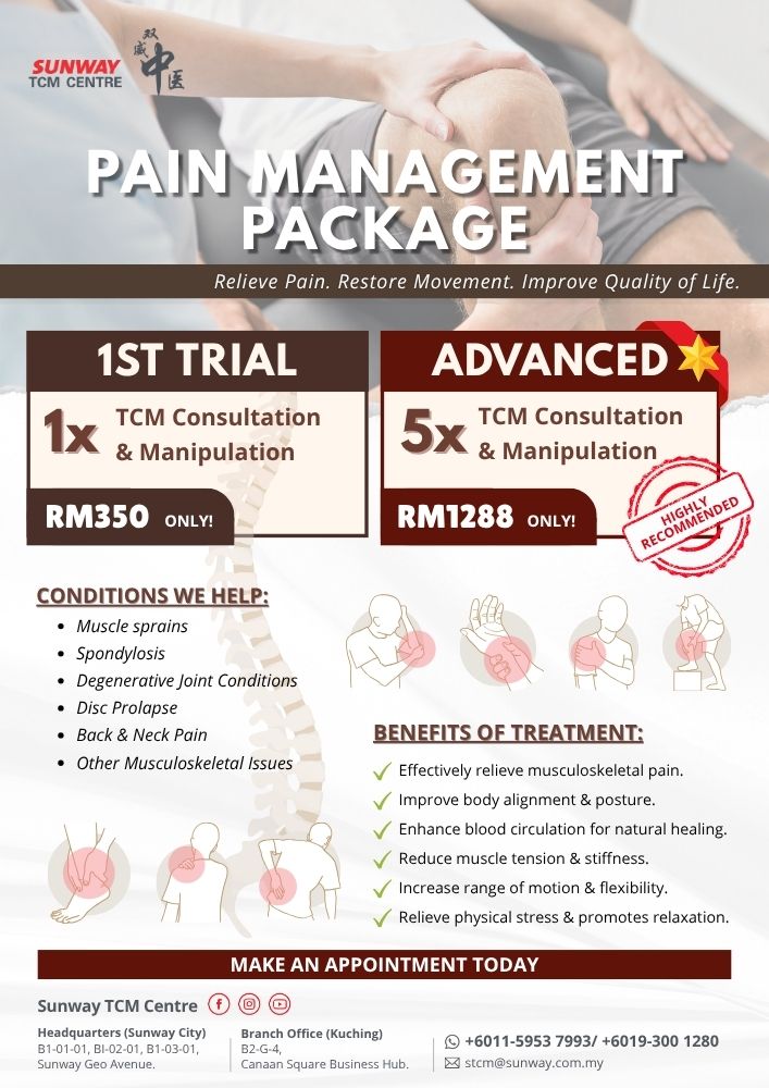 Pain Management Package